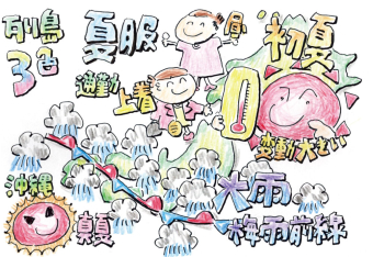 よみもの「日本列島３色天気⁉」の見出し画像です