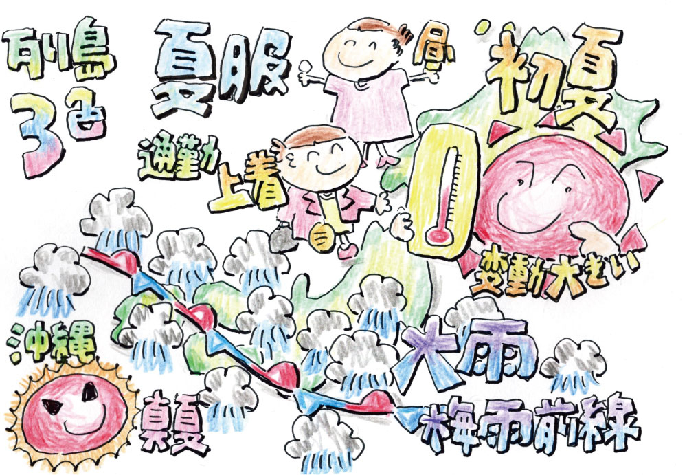 その人は昔