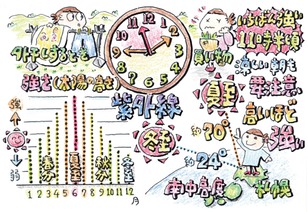 涼しい朝、紫外線にご用心！