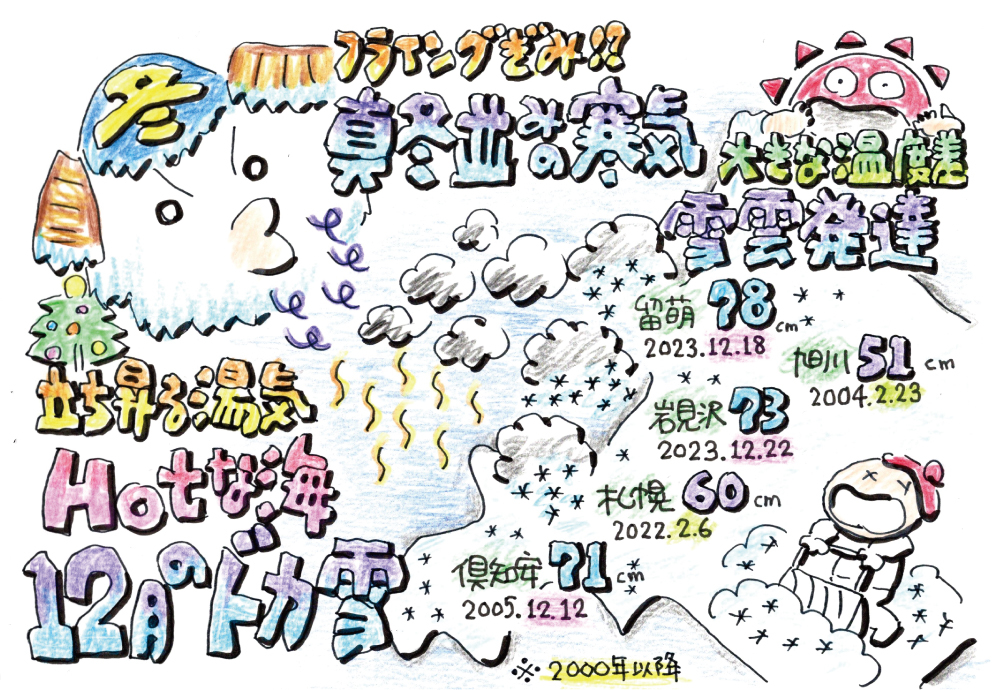 いきなり冬将軍襲来？12月のドカ雪！